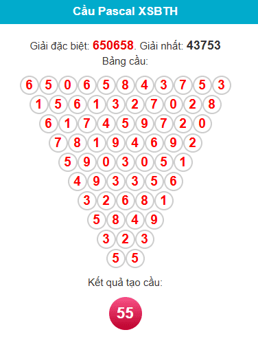 pascal-binh-thuan-ngay-12-2