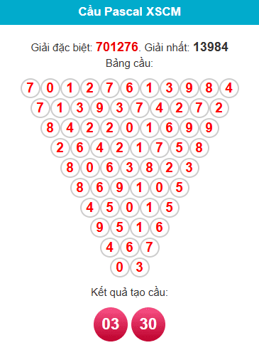 pascal-ca-mau-ngay-02-2