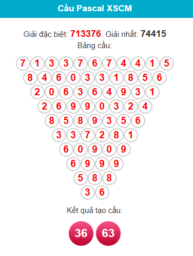 pascal-ca-mau-ngay-9-2