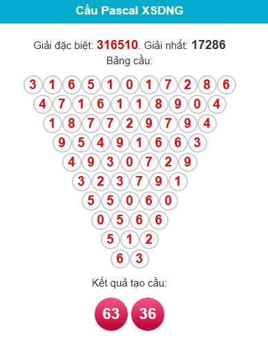 pascal-da-nang-ngay-04-2