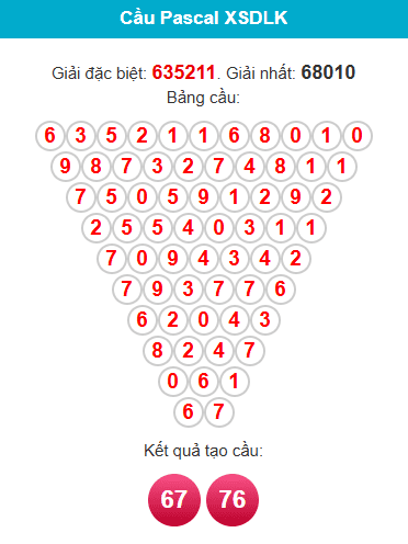 pascal-dac-lac-ngay-10-2