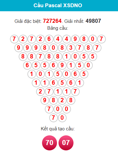 pascal-dac-nong-ngay-14-2