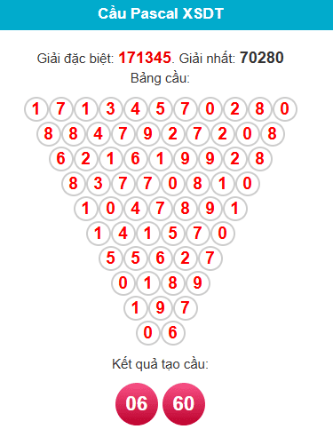 pascal-dong-thap-ngay-9-2