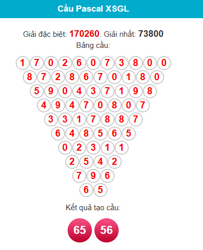 pascal-gia-lai-ngay-13-2