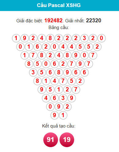 pascal-hau-giang-ngay-28-2 pascal-hau-giang-ngay-28-2