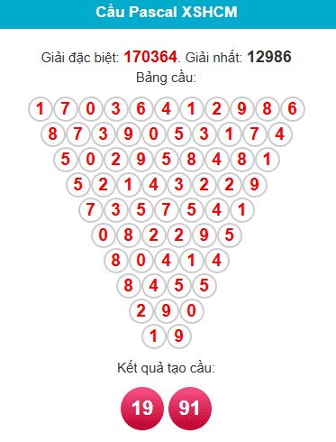 pascal-hcm-ngay-7-2 pascal-hcm-ngay-7-2