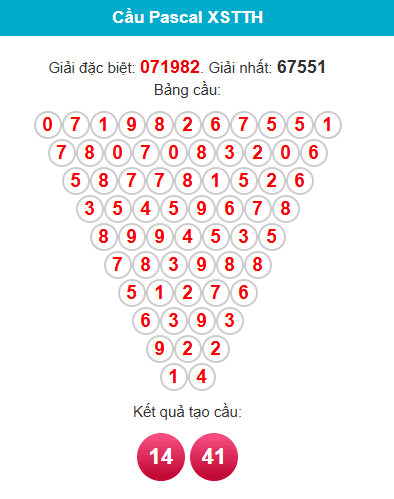 pascal-hue-ngay-01-03