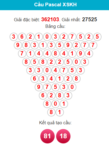 pascal-khanh-hoa-ngay-8-2