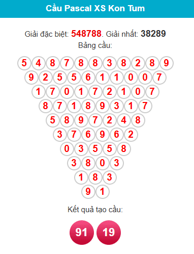 pascal-kon-tum-ngay-15-2