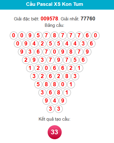 pascal-kon-tum-ngay-8-2