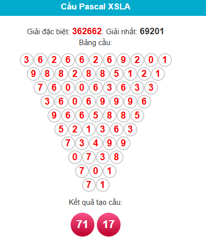 pascal-long-an-ngay-7-2 pascal-long-an-ngay-7-2