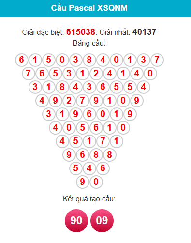 pascal-quang-nam-ngay-10-2