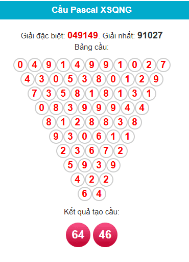 pascal-quang-ngai-ngay-14-2 pascal-quang-ngai-ngay-14-2