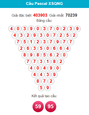 pascal-quang-ngai-ngay-7-2