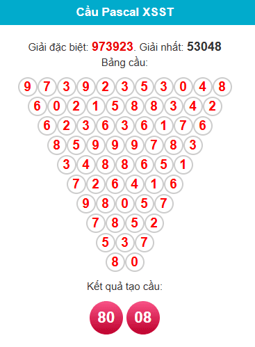 pascal-soc-trang-ngay-04-2