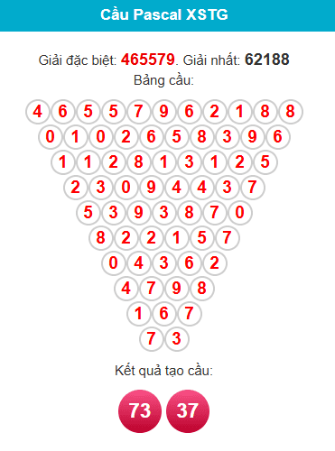 pascal-tien-giang-ngay-15-2 pascal-tien-giang-ngay-15-2