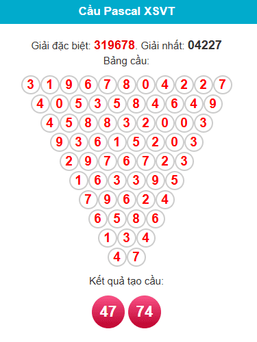 pascal-vung-tau-ngay-03-2