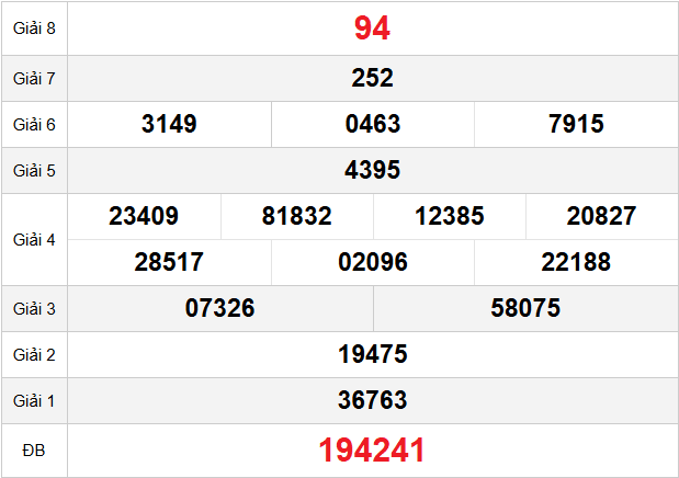 quay-thu-gia-lai-ngay-06-2