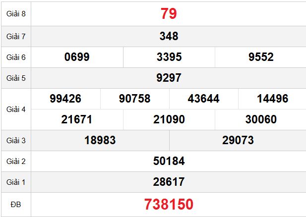 quay-thu-kon-tum-ngay-01-03