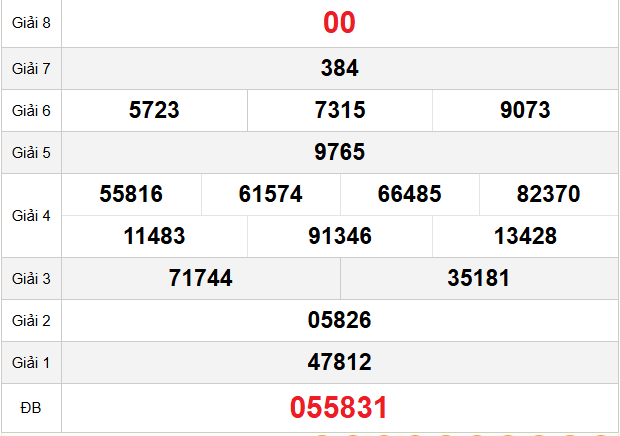 quay-thu-long-an-ngay-28-2 quay-thu-long-an-ngay-28-2