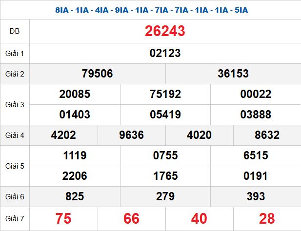 quay-thu-mb-ngay-25-2-2026 quay-thu-mb-ngay-25-2-2026