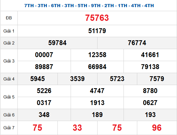 quay-thu-mb-ngay-4-2