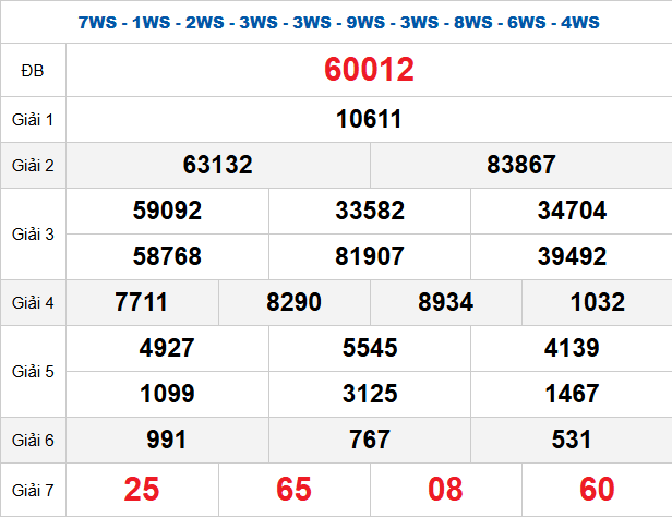 quay-thu-mb-ngay-8-1