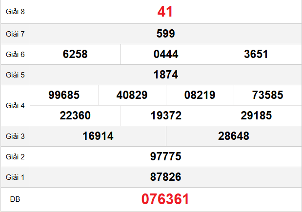 quay-thu-ninh-thuan-ngay-27-2 quay-thu-ninh-thuan-ngay-27-2