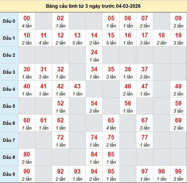 bach-thu-khanh-hoa-ngay-04-3 bach-thu-khanh-hoa-ngay-04-3