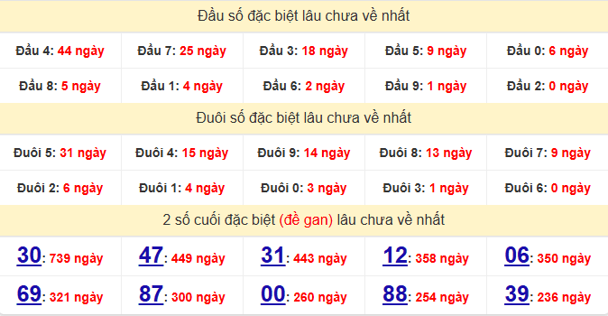 dac-biet-an-giang-lau-ve-ngay-05-3 dac-biet-an-giang-lau-ve-ngay-05-3