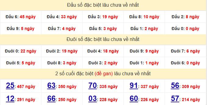 dac-biet-binh-thuan-lau-ve-ngay-05-3 dac-biet-binh-thuan-lau-ve-ngay-05-3