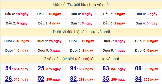 dac-biet-kon-tum-lau-ve-ngay-29-3 dac-biet-kon-tum-lau-ve-ngay-29-3