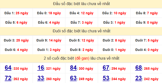 dac-biet-ninh-thuan-lau-ve-ngay-13-3