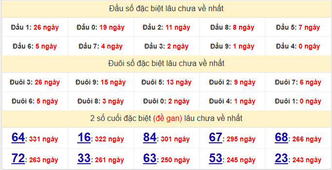 dac-biet-ninh-thuan-lau-ve-ngay-20-3