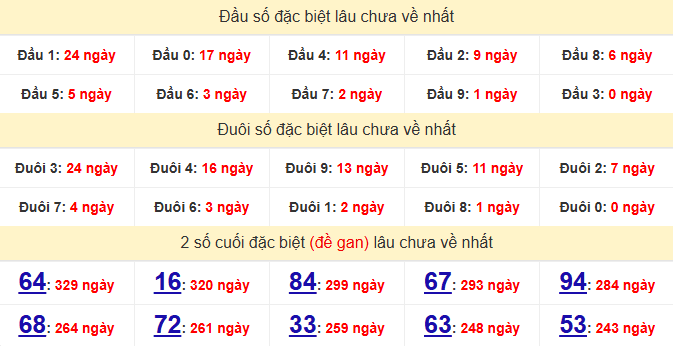 dac-biet-ninh-thuan-lau-ve-ngay-6-3