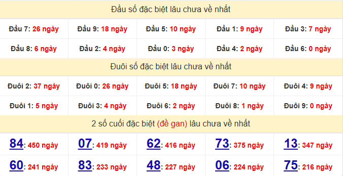 dac-biet-soc-trang-lau-ve-ngay-04-3 dac-biet-soc-trang-lau-ve-ngay-04-3