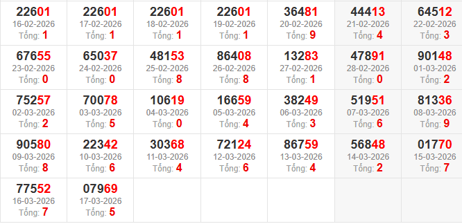 dac-biet-tong-mb-ngay-18-3