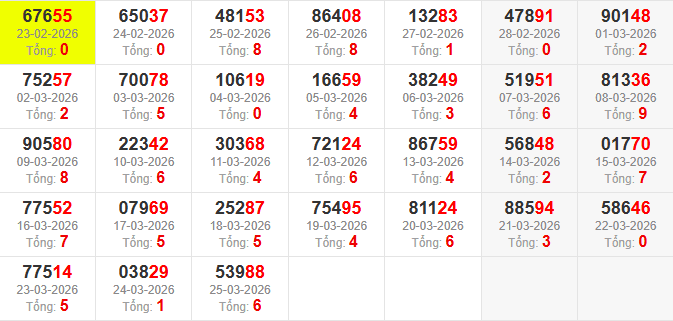 dac-biet-tong-mb-ngay-26-3 dac-biet-tong-mb-ngay-26-3