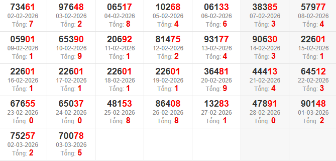 dac-biet-tong-mb-ngay-4-3 dac-biet-tong-mb-ngay-4-3