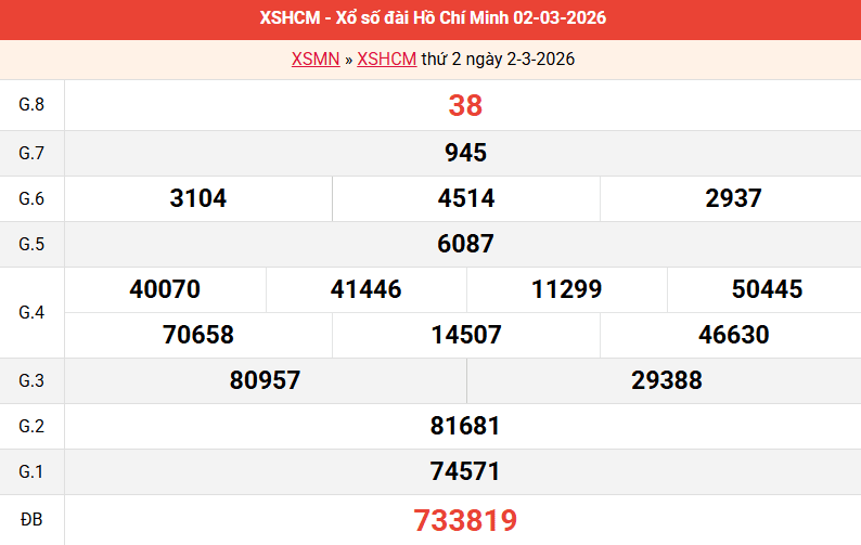 ket-qua-hcm-ngay-2-3