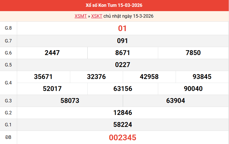 ket-qua-kon-tum-ngay-15-3