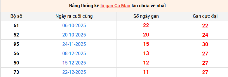 lo-gan-ca-mau-ngay-16-3