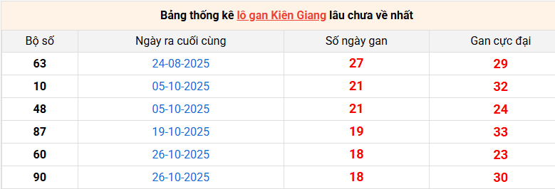 lo-gan-kien-giang-ngay-8-3