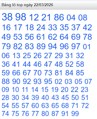 lo-top-mb-ngay-22-3 lo-top-mb-ngay-22-3