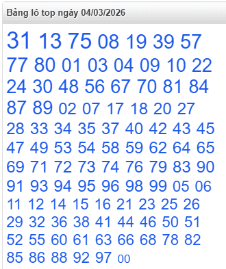 lo-top-mb-ngay-4-3 lo-top-mb-ngay-4-3