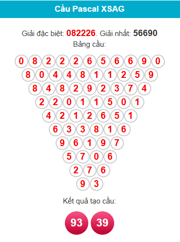 pascal-an-giang-ngay-05-3 pascal-an-giang-ngay-05-3