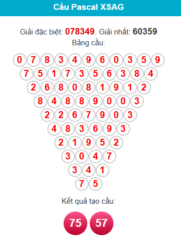 pascal-an-giang-ngay-26-3