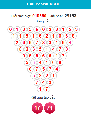 pascal-bac-lieu-ngay-03-3 pascal-bac-lieu-ngay-03-3