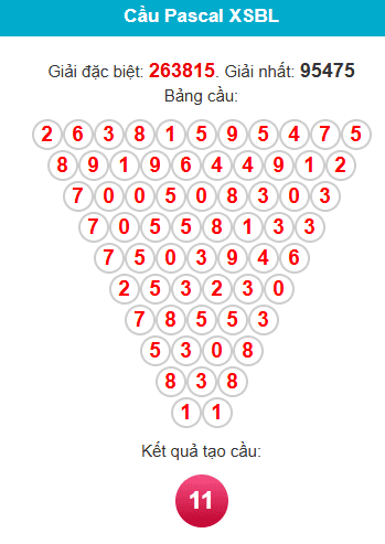 pascal-bac-lieu-ngay-10-3
