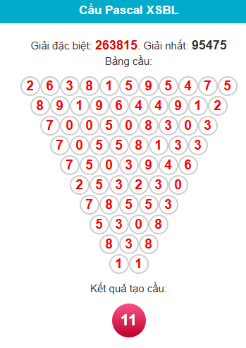pascal-bac-lieu-ngay-10-3